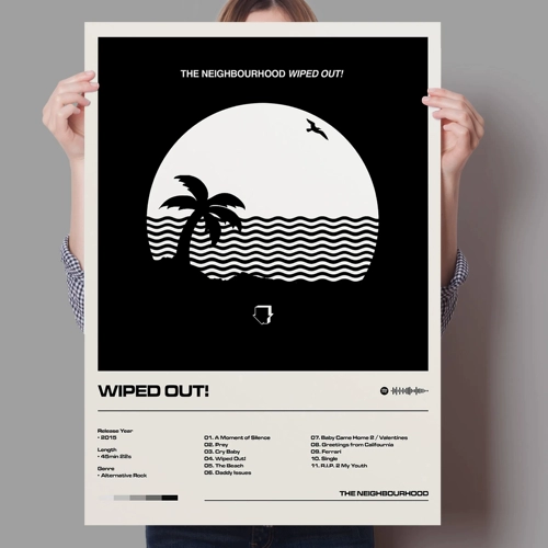 Музыкальный альбом Band Dardails Poster Rap Hop Hop Posters