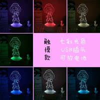 Cai Jie Luffy 【красочный】