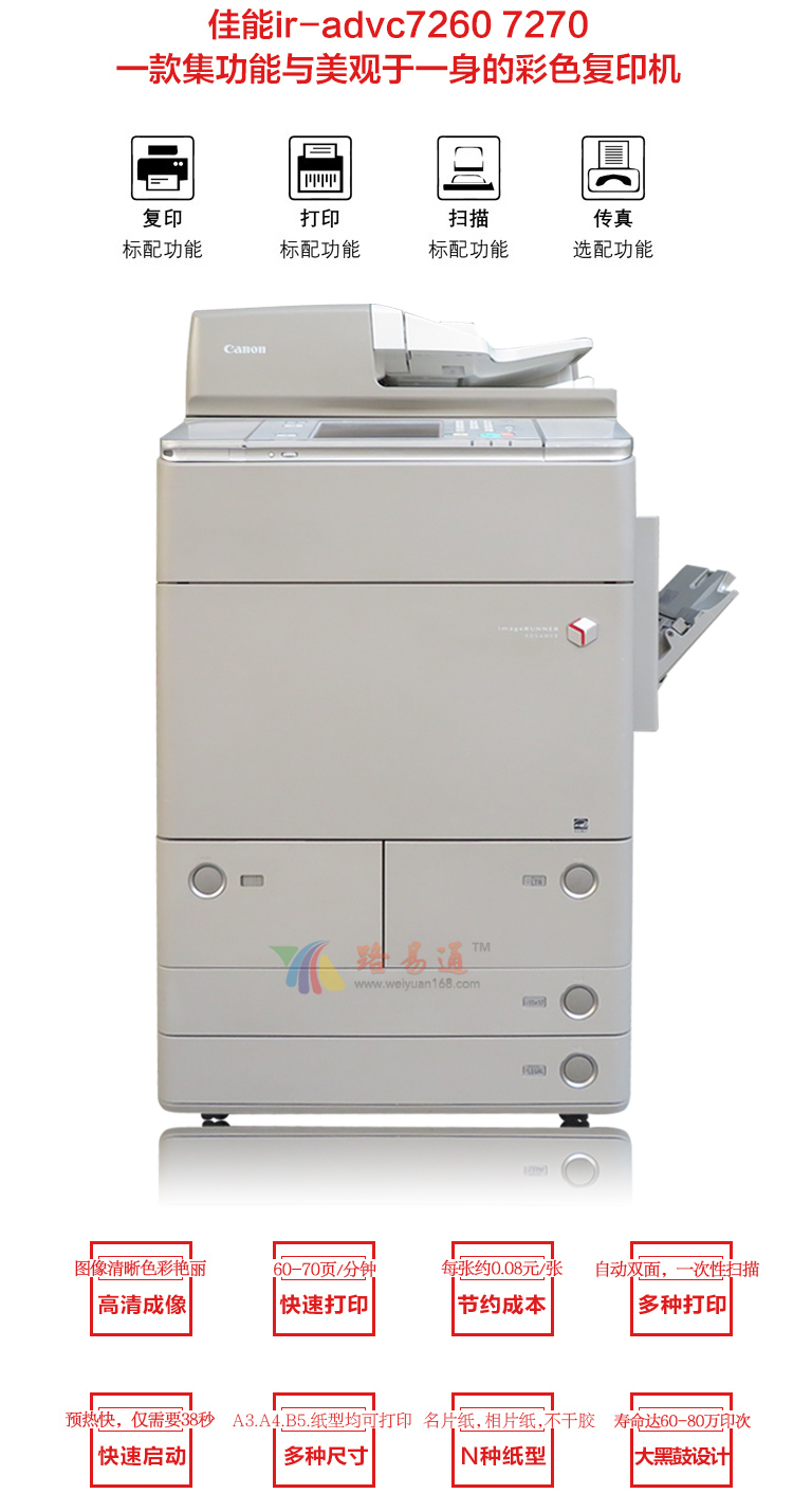 Máy photocopy kỹ thuật số màu đen và trắng Canon C7065 9075 9280 hai mặt