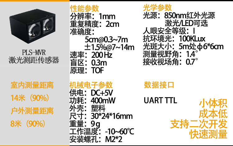 máy dò kim loại trong chế biến thực phẩm 60M Laser Khác Nhau Mô Đun Cảm Biến Mô Đun Hồng Ngoại Đo Xa Độ Chính Xác Cao Radar Phát Hiện Khoảng Cách Thước Điện Tử máy dò kim loại sân bay