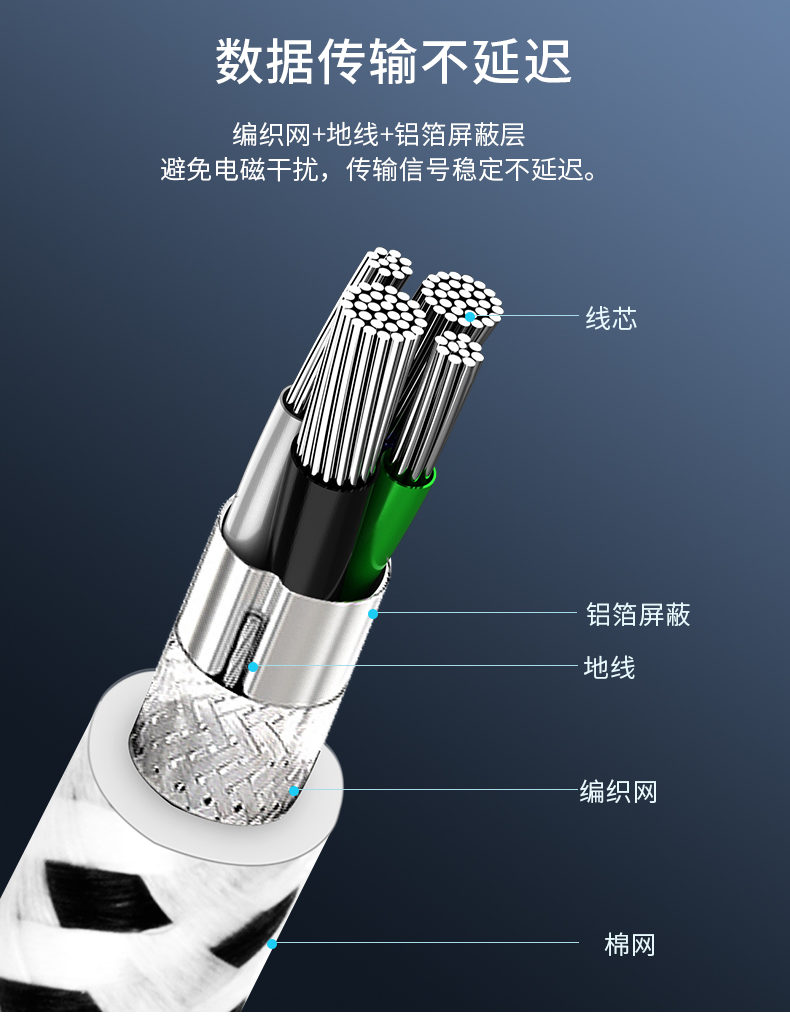 CableCreation dòng dữ liệu USB3.0 thầy dòng mở rộng l khuỷu tay loại bàn phím chuột máy tính di động đĩa cứng U TV điện thoại sạc dây mở rộng giao diện vuông góc với công chúng trên 1 m 2 - USB Aaccessories cáp kết nối ổ cứng hdd