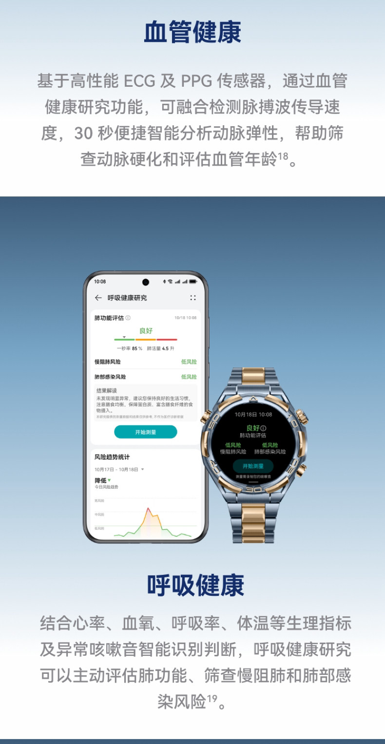 HUAWEI WATCH ULTIMATE DESIGN非凡大师蓝宝石黄金智能腕表黄金表双向北斗卫星电话探险插图20