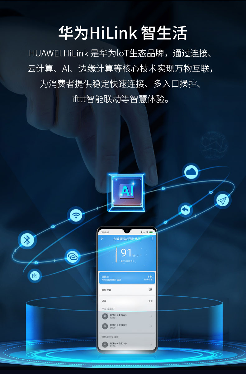 华为智选 力博得 全自动电动牙刷 APP智控 改善刷牙姿势 图8