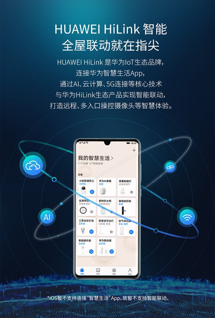 华为 小豚当家 AI全彩摄像头 1080P 远程双向通话 图13