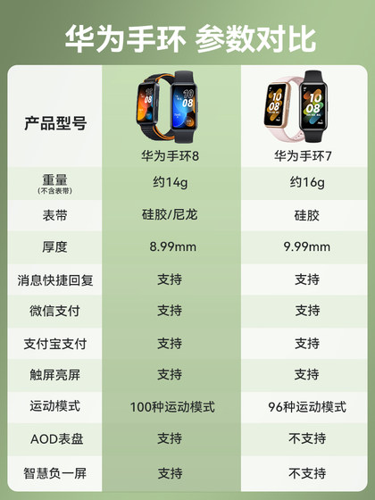 华为手环8NFC智能手环运动手表血氧心率自动监测防水全面屏长续航运动手环9官方正品手环10