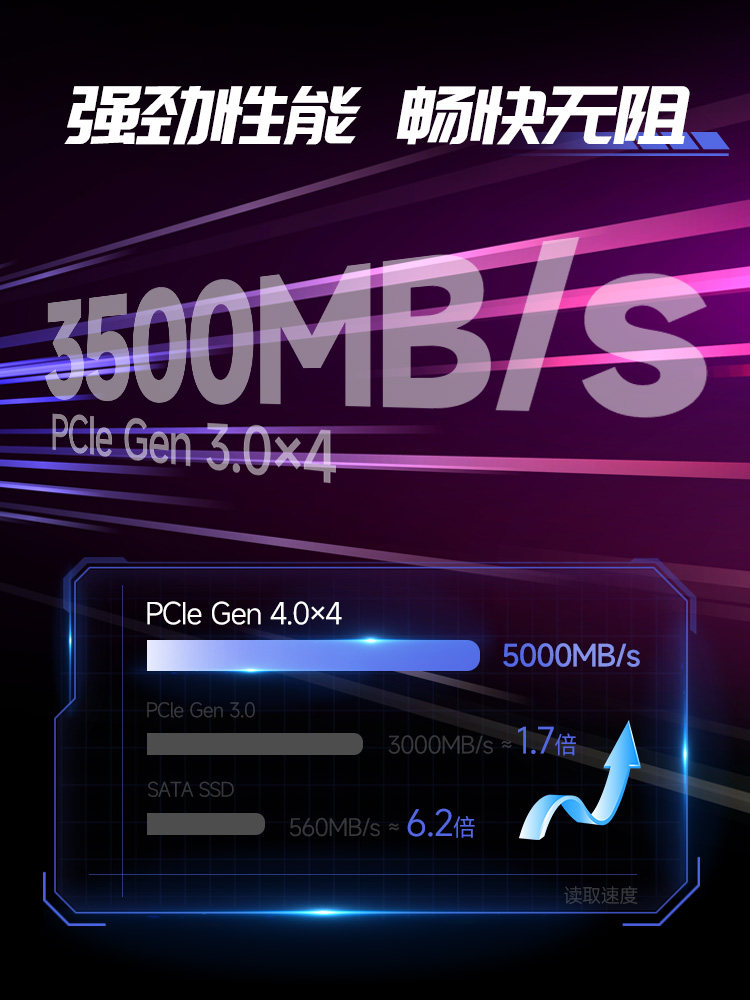 Fanxiang S530Q Solid State Drive 2230m.2 Interface Pcie3.0 Small Size 2230 Solid State Drive 1t