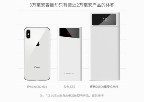 Teclast Taipower 30.000 mA phí kho báu chính hãng lớn công suất đèn flash cú đấm nhanh phí mah điện thoại di động 30.000 - Ngân hàng điện thoại di động sạc dự phòng redmi 10000
