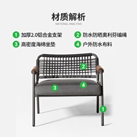 [Нет двойного дивана по поручению] Редактор ротана