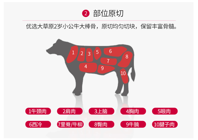 北京奥运会供应商 科尔沁 内蒙古牛脊骨 500g*5袋 图8