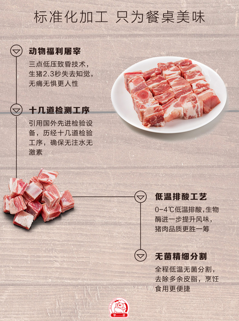 华正 精切猪肋排块 3.6斤 图2