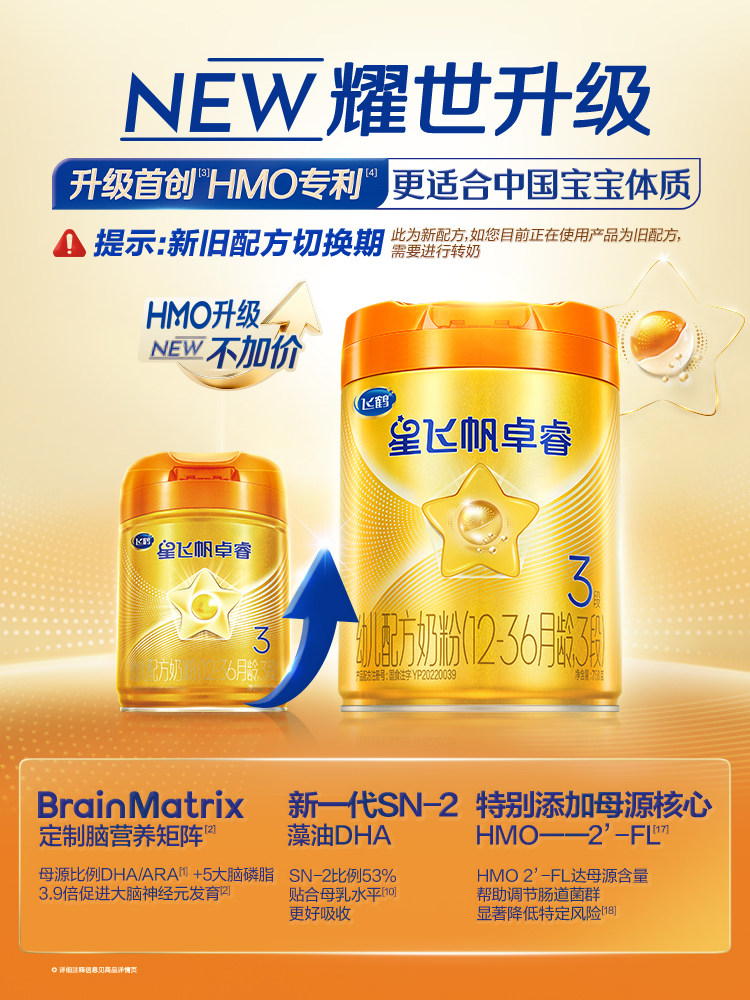 Brand New Customer I Feihe Xingfei Fan Zhuorui Proa2 Β-Casein Stage 3 Milk Powder 758g*6 Cans Hmo Upgrade