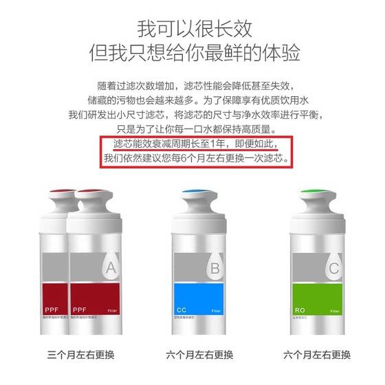 Haoze water purifier filter element original household direct drinking water chip anti-counterfeiting pure water machine special reverse osmosis ABC set