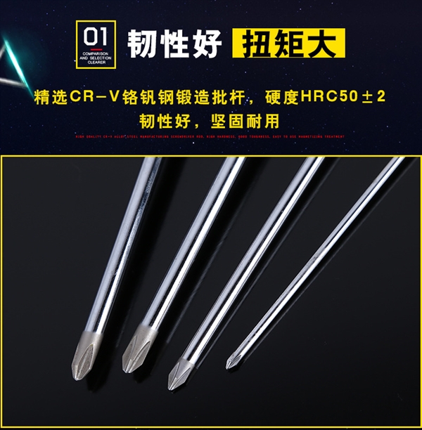 Chrome vanadi thép mạnh từ Phillips tuốc nơ vít từ điện đa chức năng DIY công cụ đa thông số kỹ thuật 3/4/5/6 inch kìm răng
