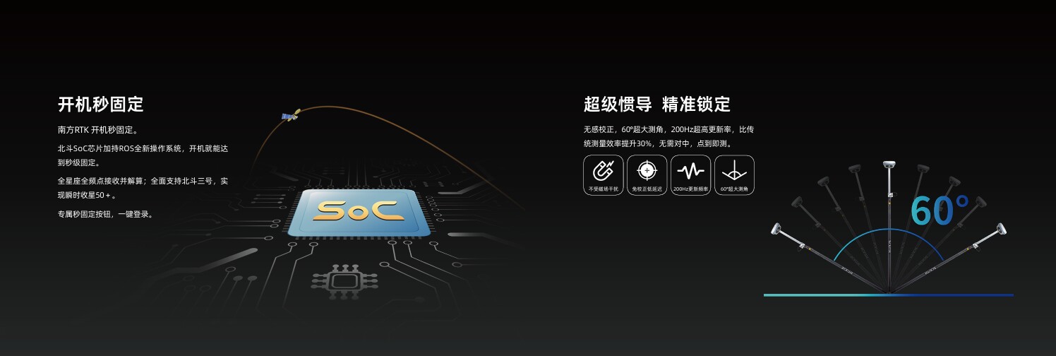 Агрометр 南方天宇c9pro/c9pro 高精度测亩仪 工程测量 rtk South