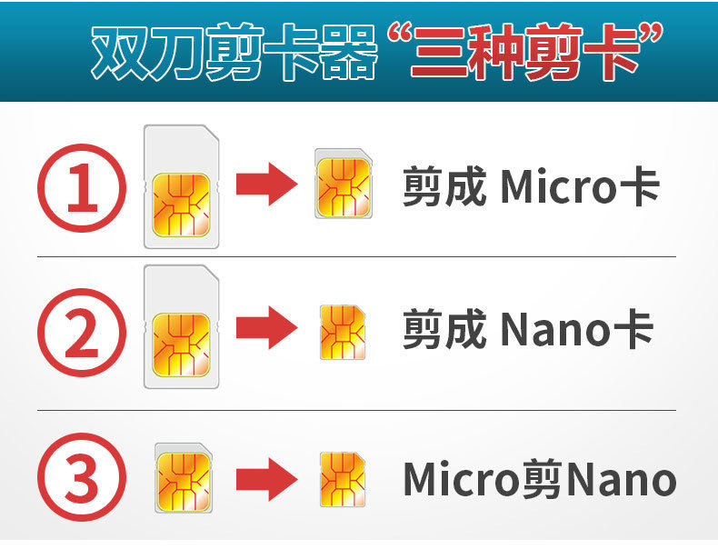 Pince pour cartes SIM - Ref 306715 Image 6