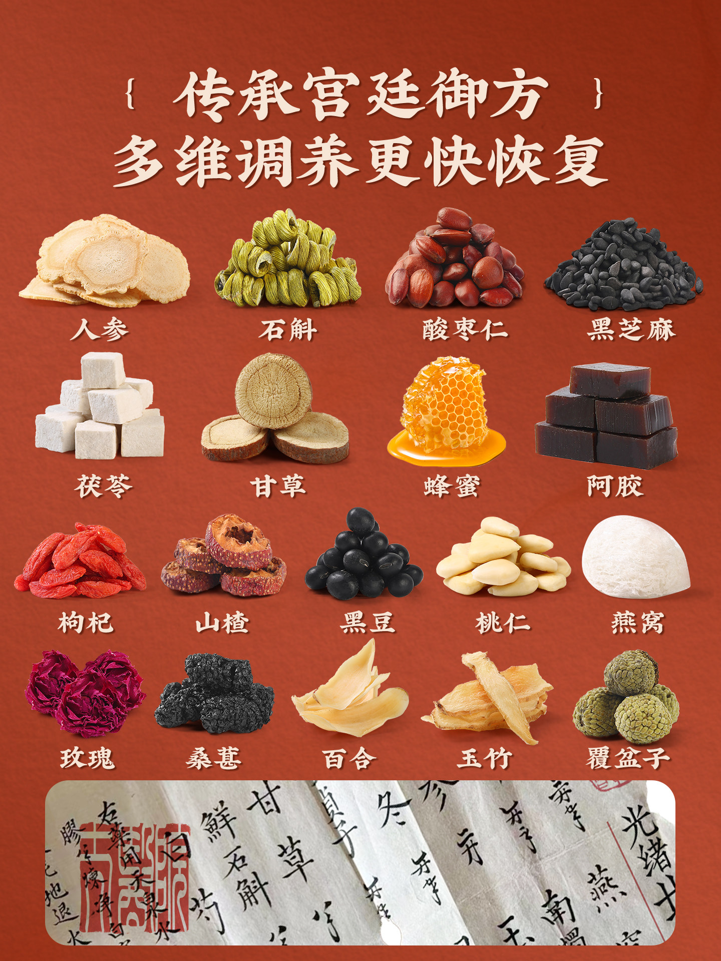 Postpartum Care Supplement for Small Postpartum Recovery, Aojia Bazhen Paste, Post-Operative Nutrition, Dual Nourishment for Qi and Blood, Postpartum Lochia Discharge