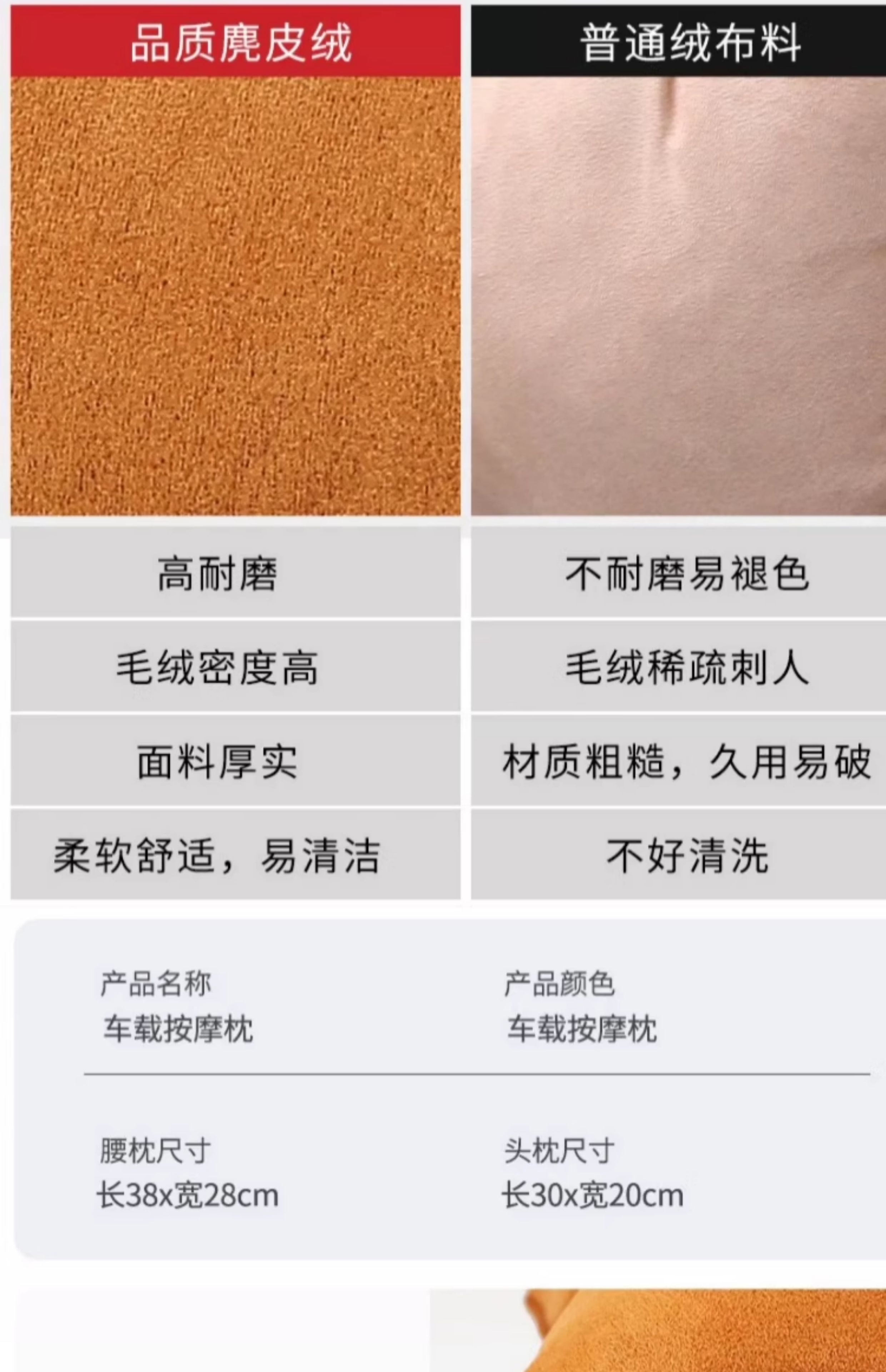Car Headrest Suitable for Maybach, Mercedes-Benz and Bmw Seat Cushions, Car Pillows, Lumbar Pillows, Neck Pillows, Moisture-Absorbent and Breathable