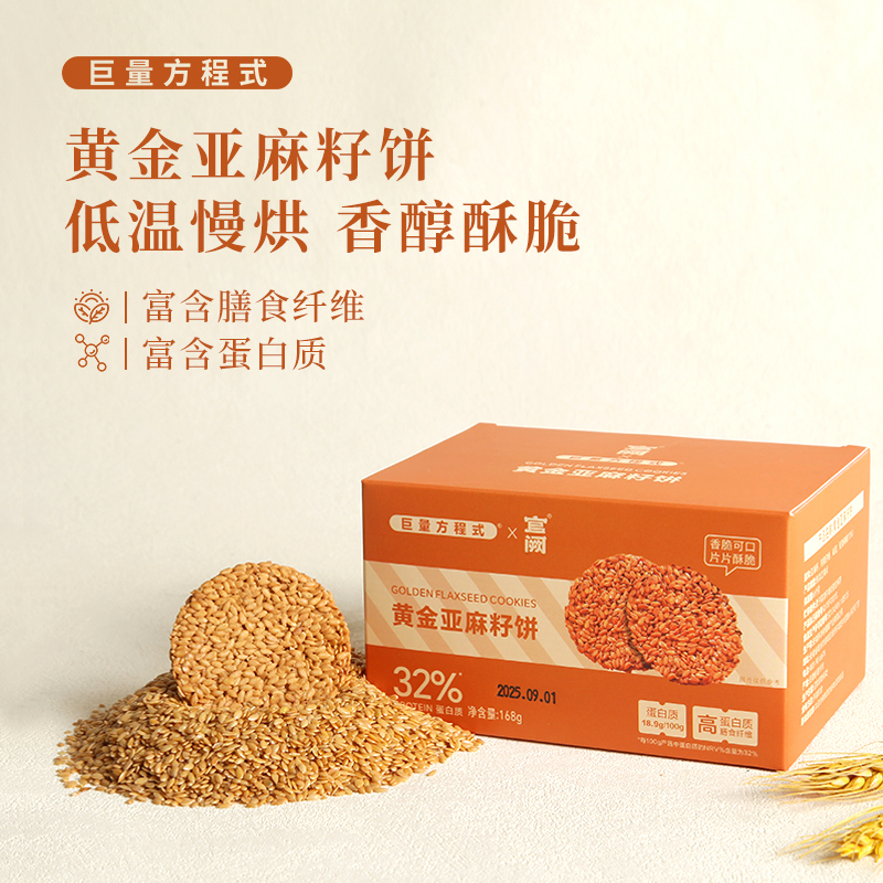Golden Flaxseed Cake, Pumpkin Seed Flaxseed Cake, Seed Cycle Superfood, High Protein Meal Replacement, Satiety Golden Flaxseed Cake, Pumpkin Seed Flaxseed Cake, Seed Cycle Superfood, High Protein Meal Replacement, Satiety