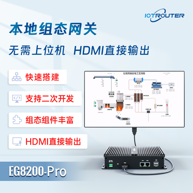 4G通信、IoTモジュール、産業用ゲートウェイ、ローカル構成、PLCリモートデバッグ、エッジコンピューティング、8200Pro