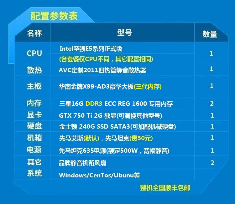 Ноутбук, x79, E5, 2678v, 2680v intelligent-pc/华南智能