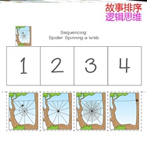 Look at the picture Speak Young articulation Kindergarten early education Sorting card story Logical thinking sequence Picture card training