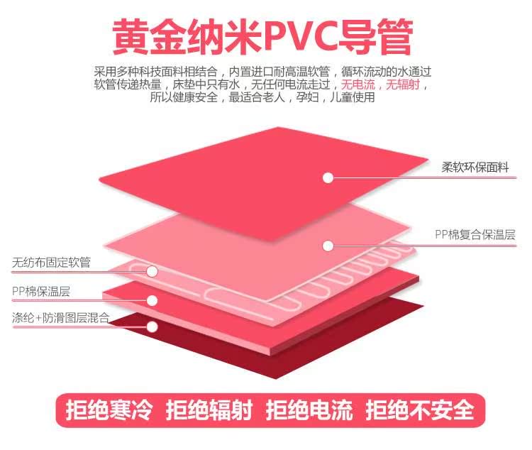 Hệ thống chăn mền xử lý nước điện đơn hoặc kép mà không bức xạ mang thai nước bé lưu thông nhiệt giường nệm điện - Chăn điện mền điện