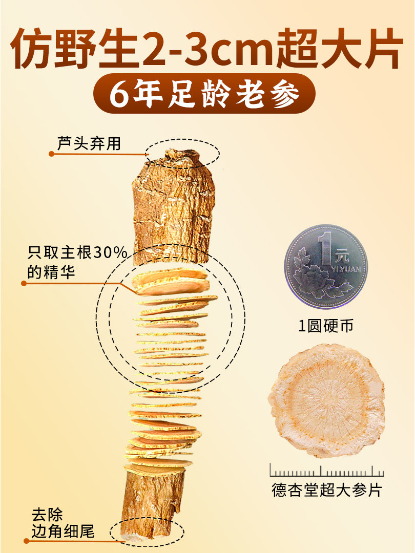 De Xing Tang American Ginseng, Canadian Imported American Ginseng, Extra Large Slices, 6-Year-Old Main Root Slices, 2-3cm Extra Large Slices