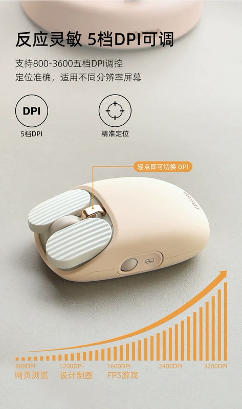 miếng dán màn hình laptop chống nhìn trộm Lofree Lofei chuột bluetooth không dây girl game laptop văn phòng ipad các mẫu sạc giá trị cao miếng dán laptop asus