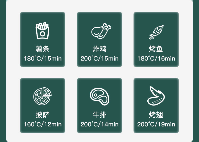 美菱 空气炸锅 4.5L 可炸整鸡 图7