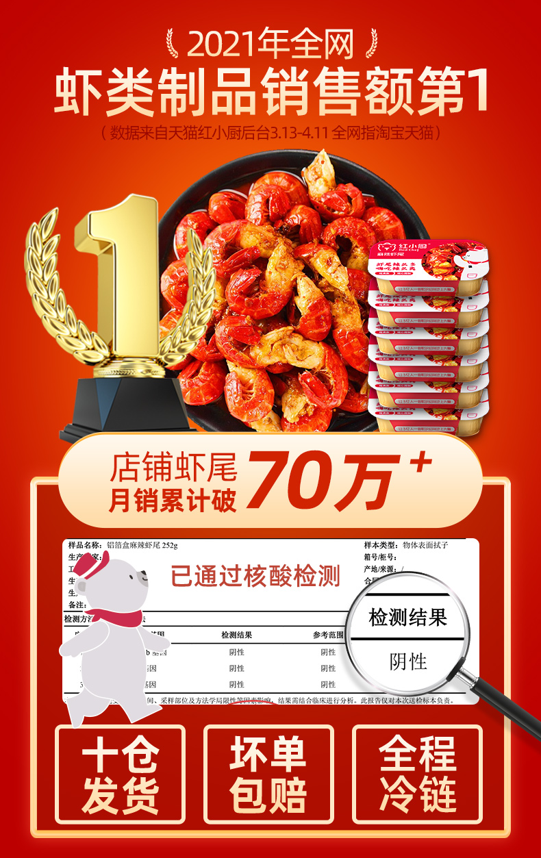 红小厨 麻辣小龙虾尾 252g*8盒 图1