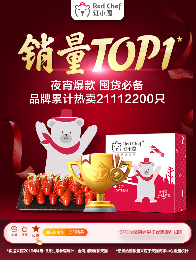 盒马鲜生供应商 红小厨 麻辣小龙虾 鲜活烧制 3.6斤 净虾2斤 图1