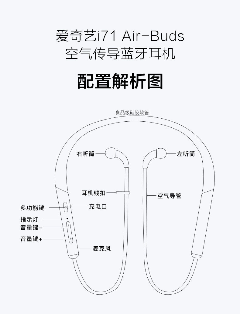 爱奇艺 IQD110 颈挂式空气传导蓝牙耳机 图3