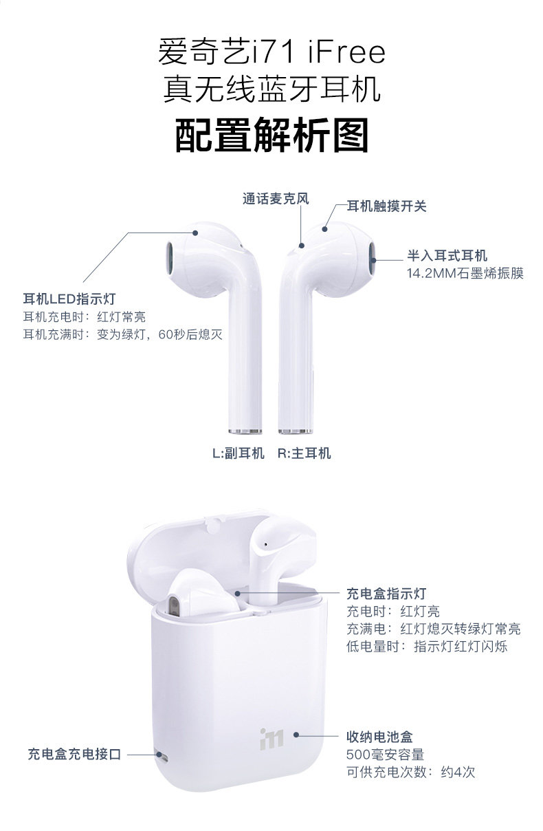 爱奇艺 i71 半入耳式 蓝牙耳机IQD707 图2