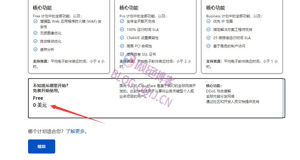 Cloudflare免费防火墙规则设置