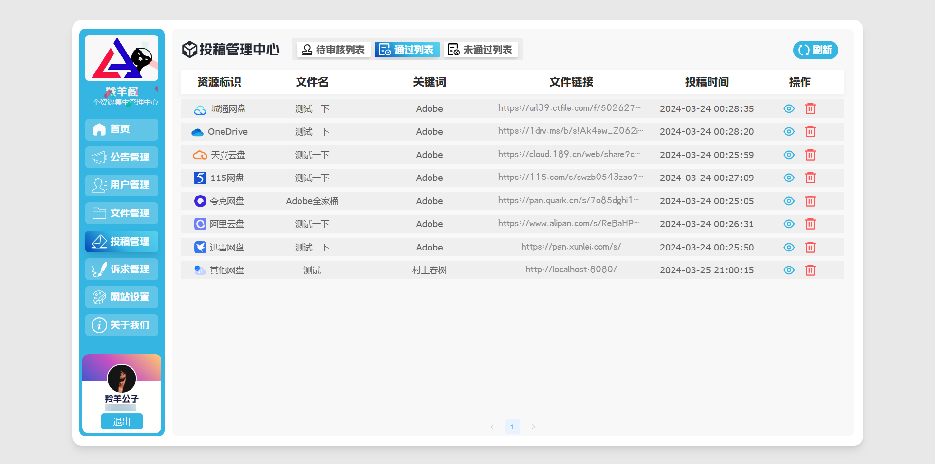 羚羊聚合搜索引擎-打造个人聚合资源搜索引擎