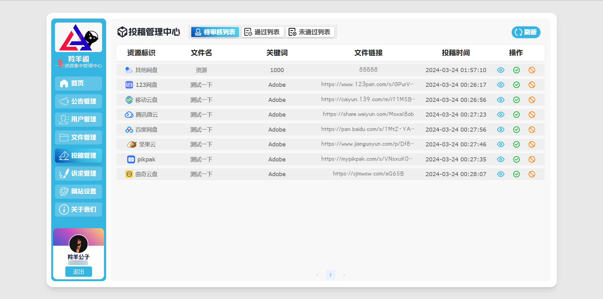 羚羊聚合搜索引擎-打造个人聚合资源搜索引擎