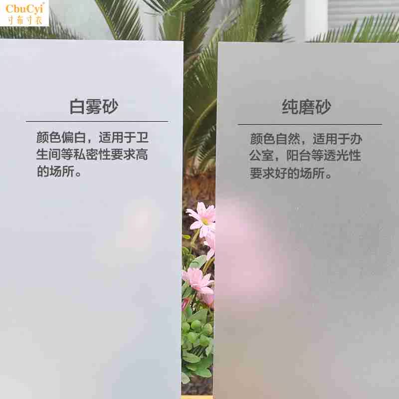 透明膜全套
