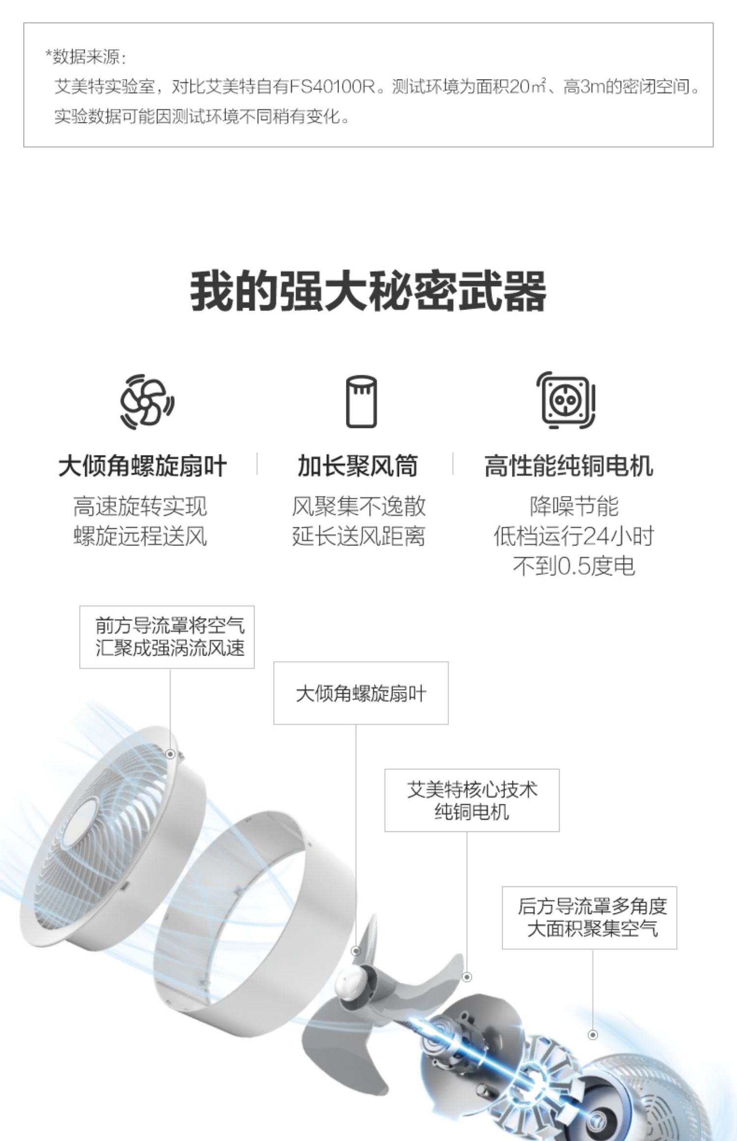 Quạt lưu thông không khí Emmett Quạt điện Tmall Elf quạt sàn nhà đối lưu quạt thông minh CA20-AD1 - Quạt điện quạt bàn senko