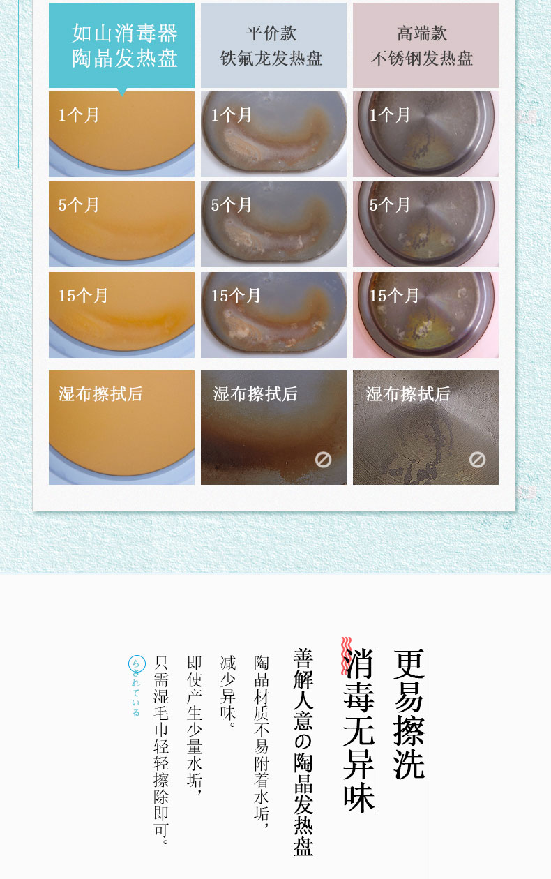 小米生态链 如山 婴儿多功能消毒锅 99.99%杀菌率 图6