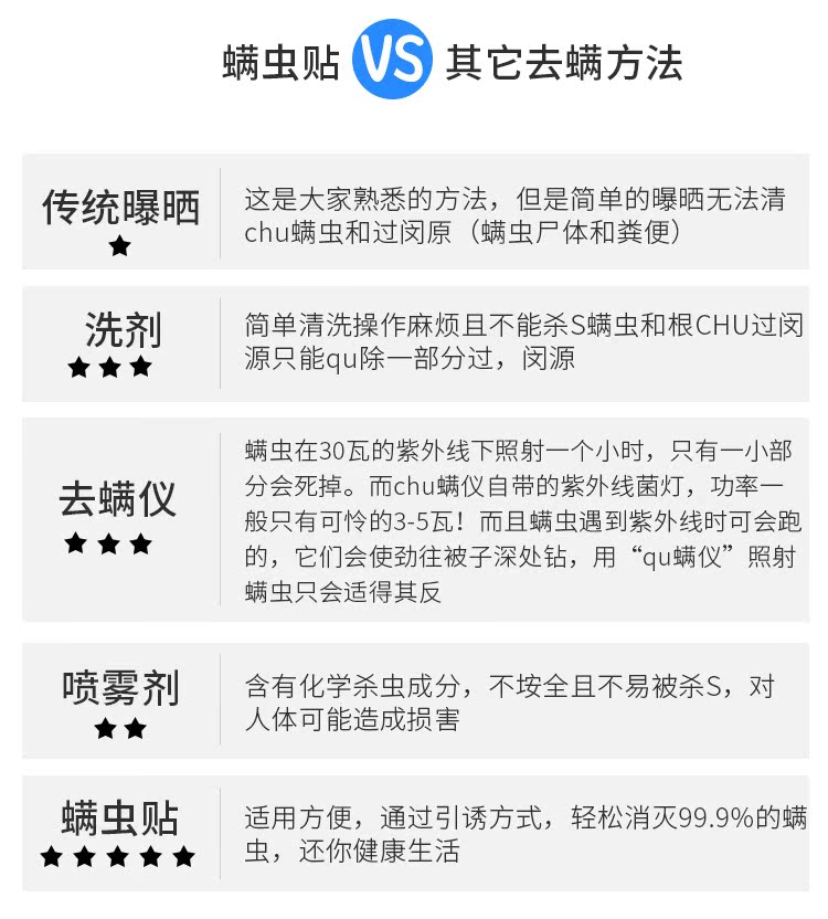 bình xịt diệt gián Nhật Bản hengai 哼 tình yêu dán châu chấu hộ gia đình giường bộ đồ giường sofa túi hút để mạt ngoài 螨 pad - Thuốc diệt côn trùng 	bình xịt muỗi bằng điện