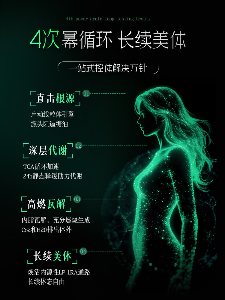 [Upgrade 60.0 Supermodel Slimming Drink] Same Style as European and American Celebrities, Stubborn Body Type Management, Unisex