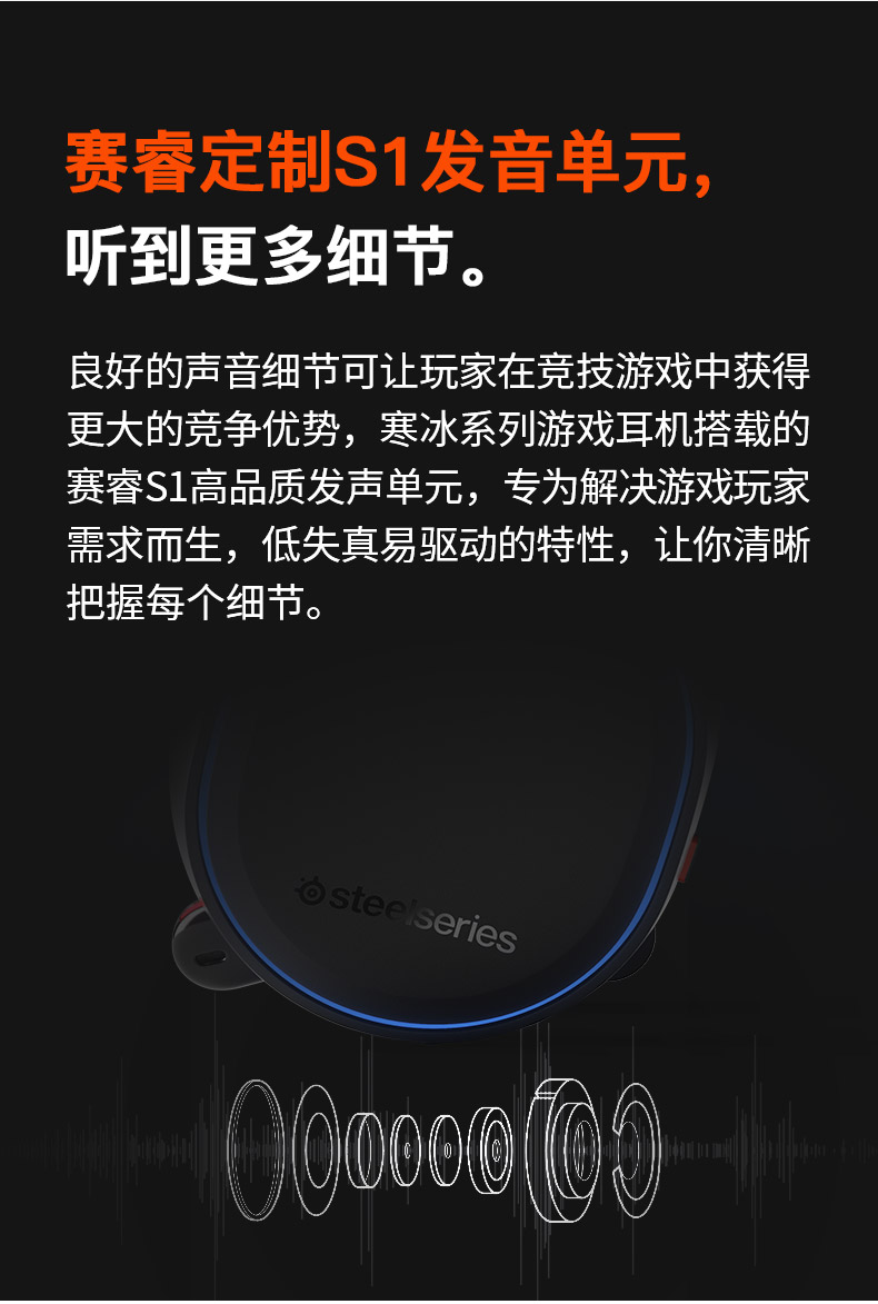 赛睿 Arctis 寒冰 5 RGB 游戏耳机 图5