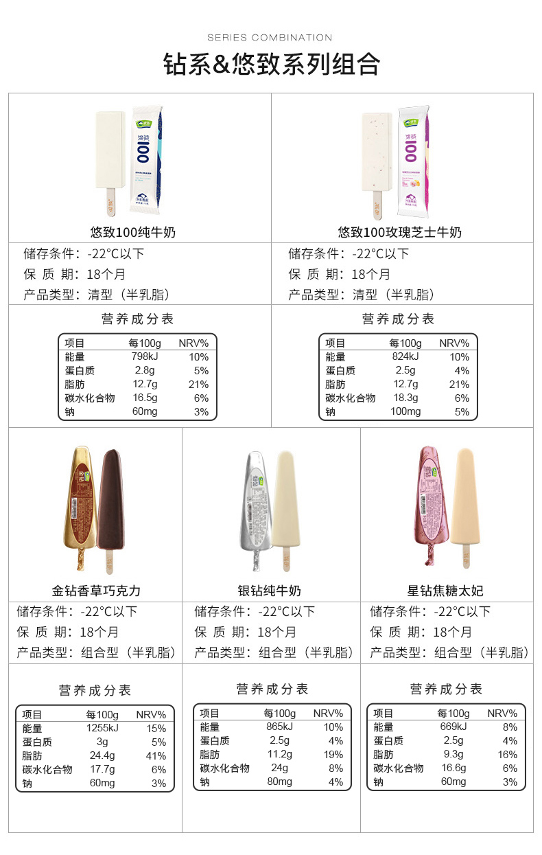 田牧 金钻鲜奶冰淇淋 组合口味 16支 共1170g 图6
