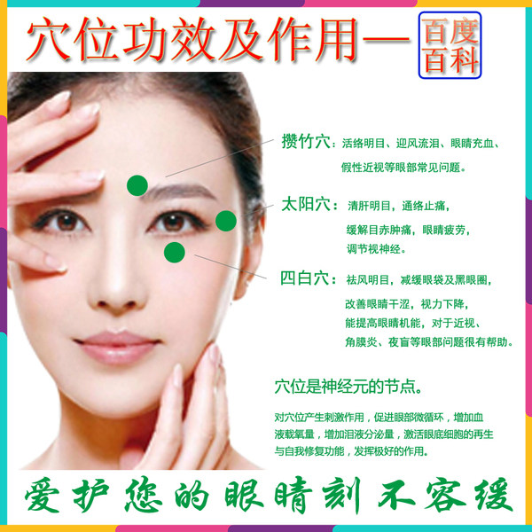 Diasporan Eye Weeks post Acupoints Stickup Comfort Through Eyewear Zhou Sticking Point Patch Original Clothing Brand Original 60 pieces per case