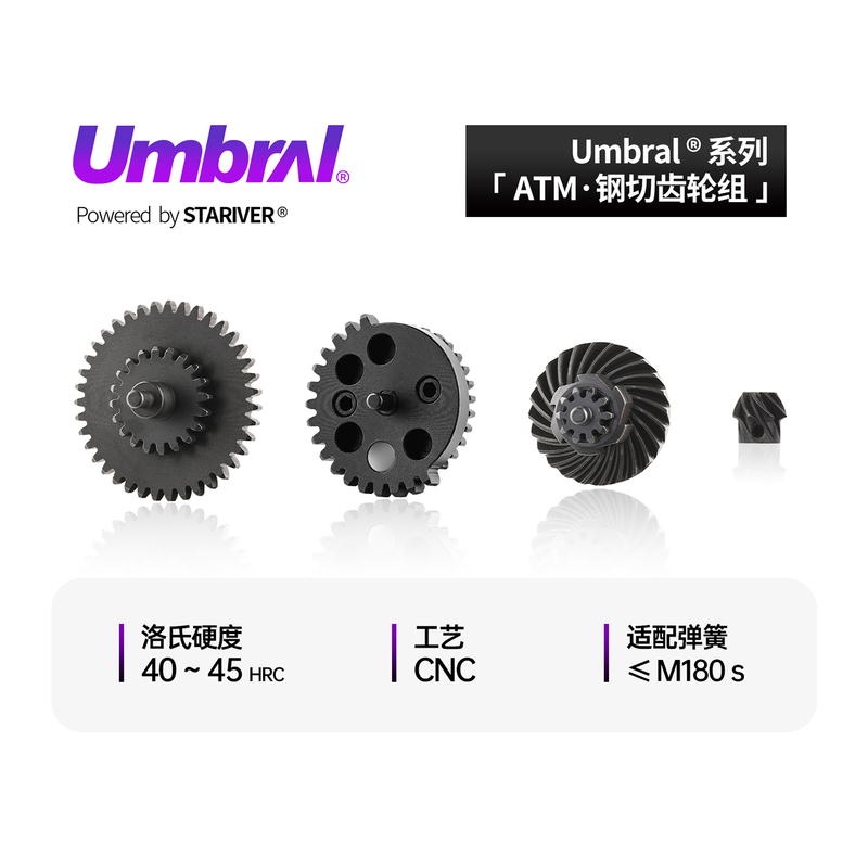 Galaxy Laboratory Umbral Ultra-Quiet Atm Steel-Cut Gear Set, Optimized Magnet and Water Drop Gear Position Hot