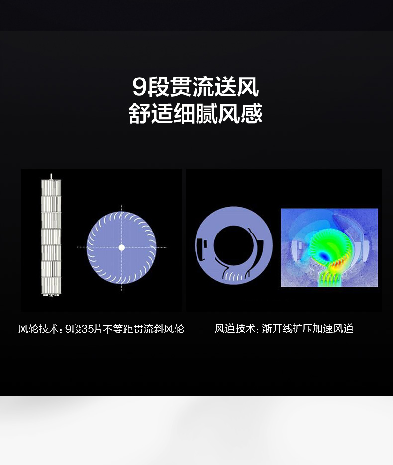 美的 ZAC10D 轻音遥控立式塔扇 图5