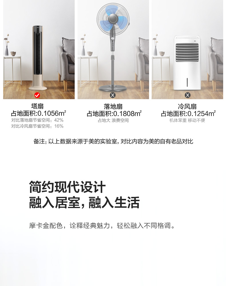 美的 ZAC10D 轻音遥控立式塔扇 图12