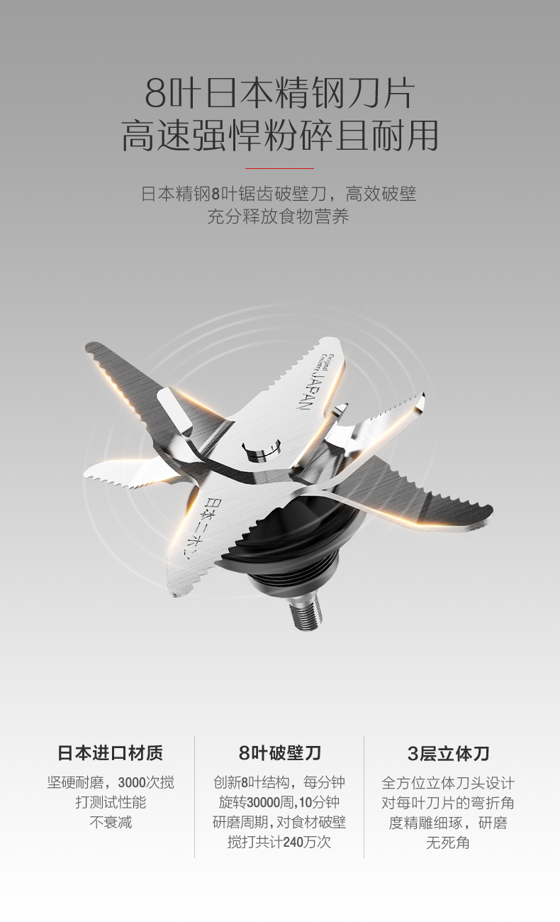 美的 高端款 PB226 彩屏静音多功能破壁机 图5