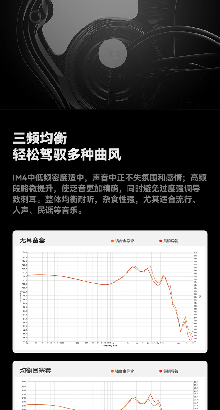 FosiAudio弗西IM4插图8