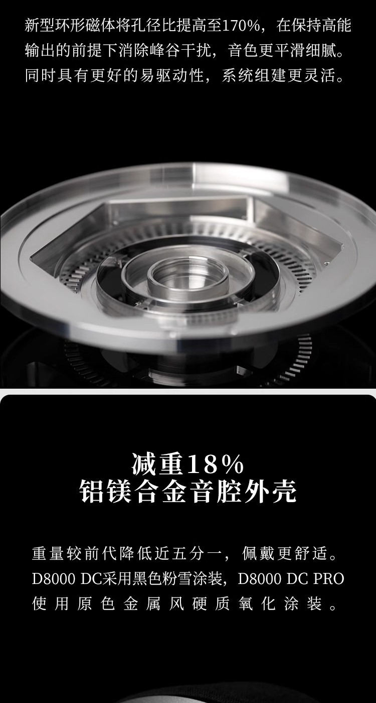 Final D8000 DC PRO插图4